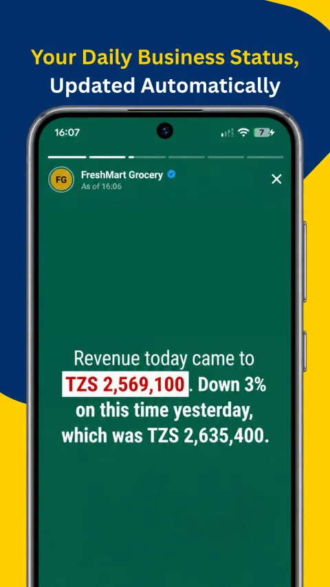 Hali ya biashara yako kila siku, inasasishwa yenyewe